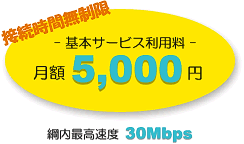 {T[rXpz5000~Ajōx30Mbps